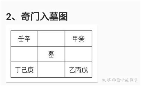 奇門入墓|奇门入墓格局解读：入墓受困难作为，抱负难申空徘徊